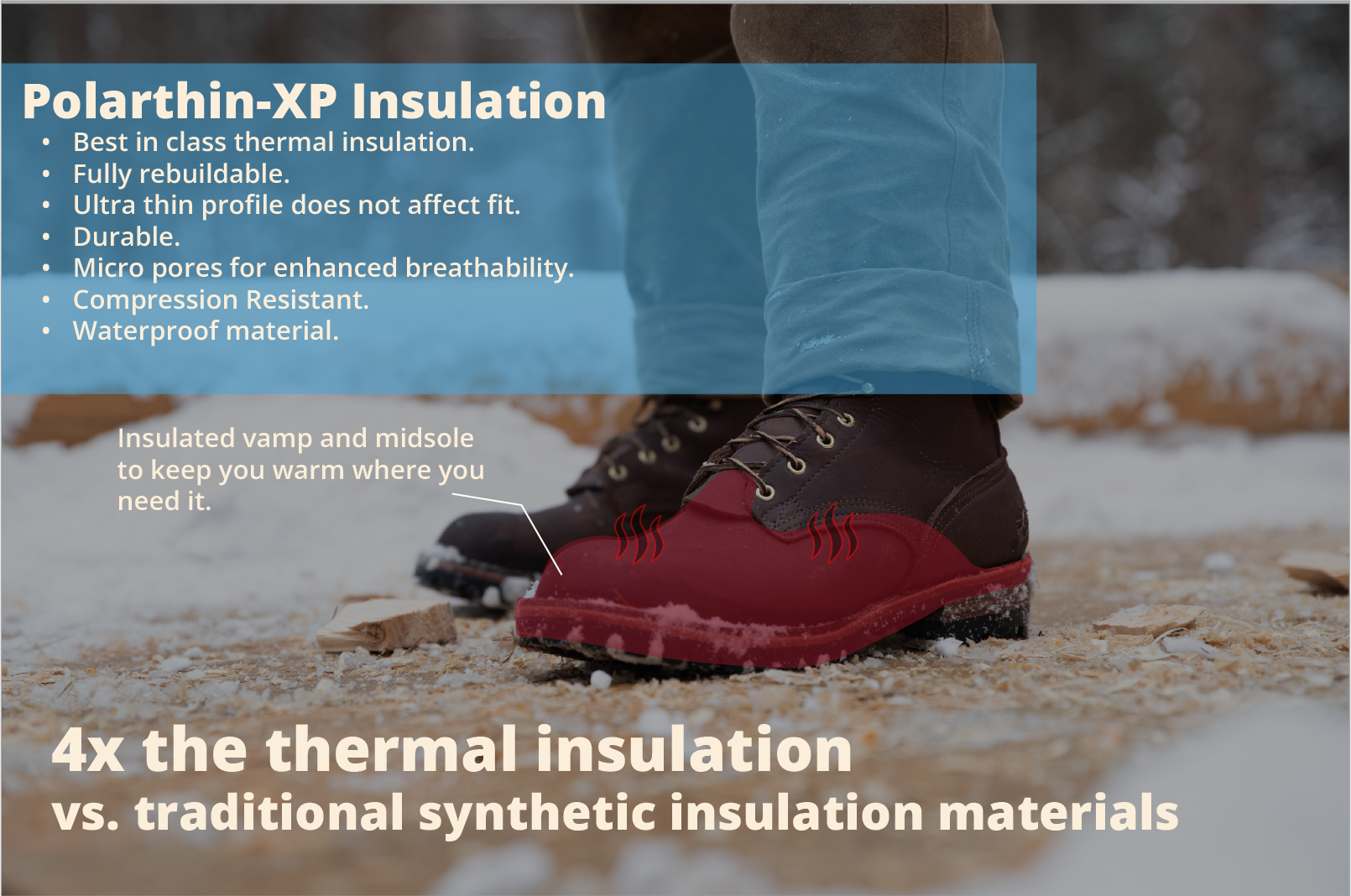 Boot insulation hot sale temperature guide